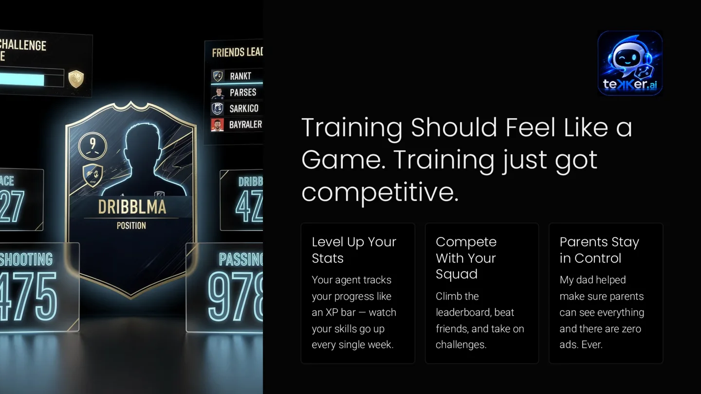 Tekker gamification visual